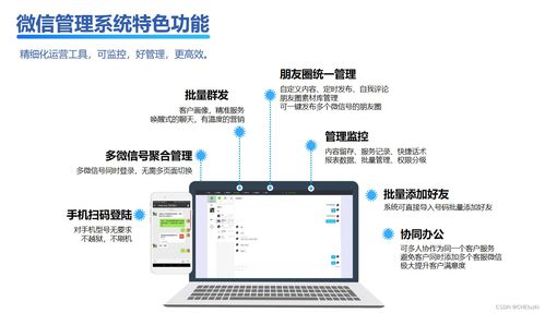 浙江軟件開發團隊打造 運營人必備的微信運營工具